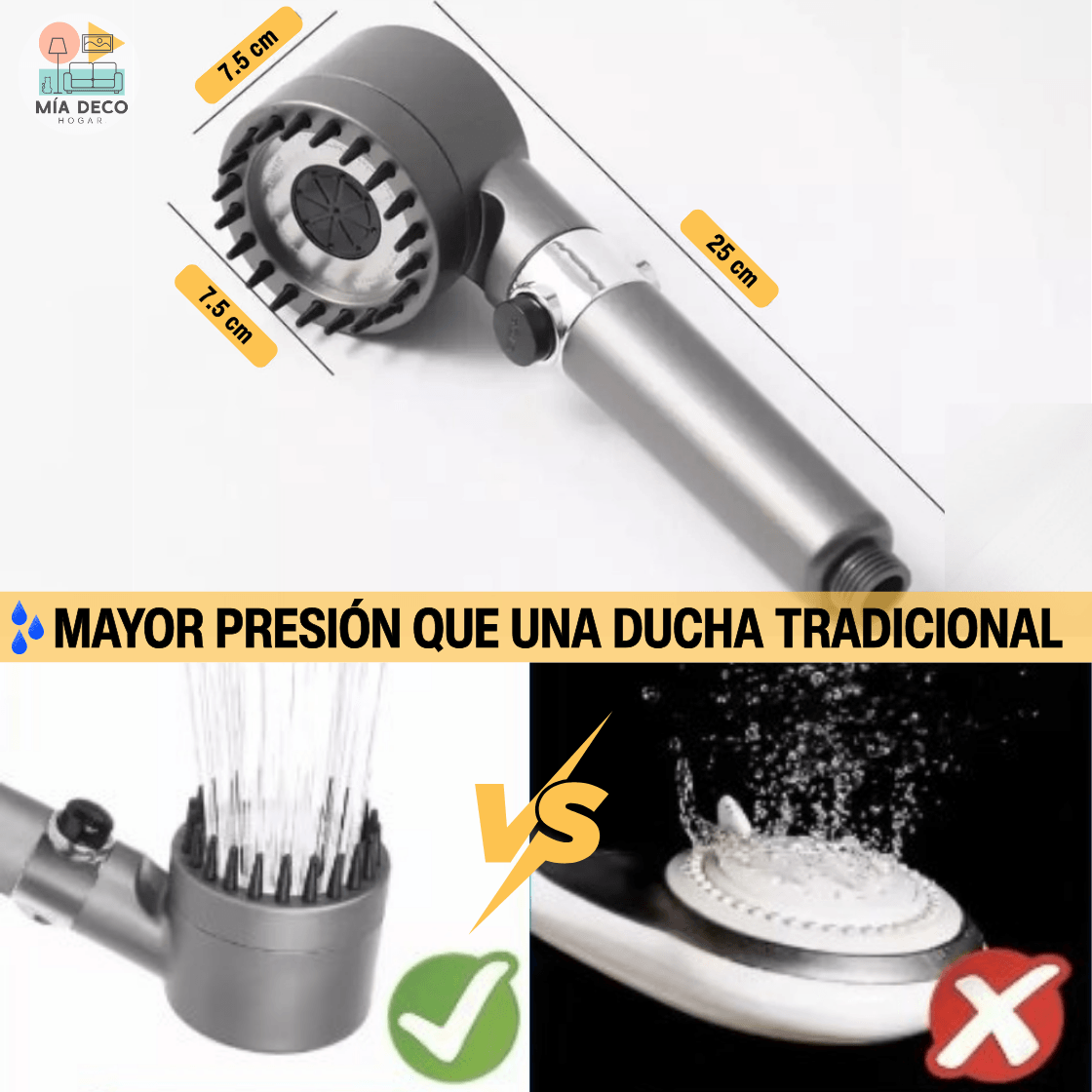 Cabezal de Ducha Masajeadora 4 en 1 con Filtro