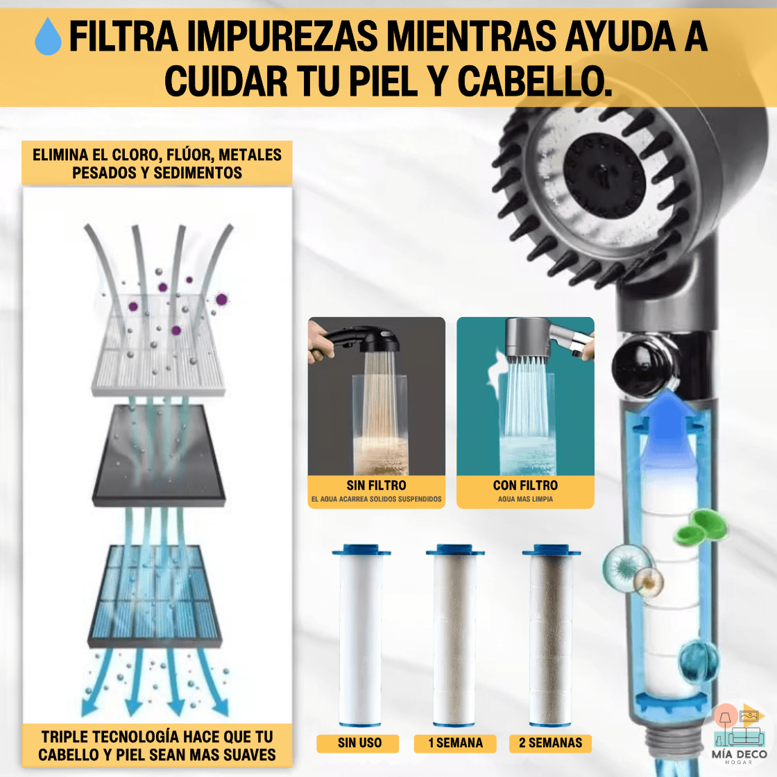 Cabezal de Ducha Masajeadora 4 en 1 con Filtro