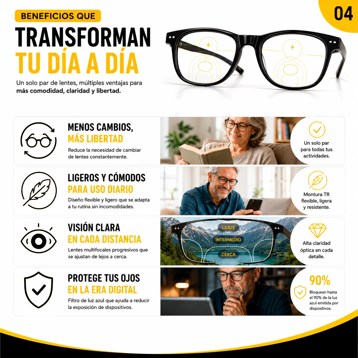 One Vision™ | Descansa tu vista